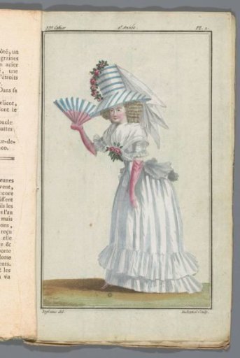 Magazine of New French and English Fashions, 10 October 1787, 33rd issue, 2nd year, Pl. 1