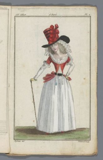 Magazine of New French and English Fashions, 10 October 1787, 33rd issue, 2nd year, Pl. 2