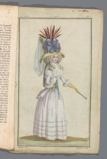 Magazine of New French and English Fashions, 20 October 1787, 34th issue, 2nd year, Pl. 1