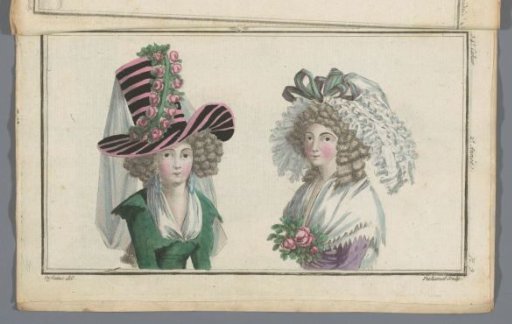 Magazine of New French and English Fashions, 20 October 1787, 34th issue, 2nd year, Pl. 2