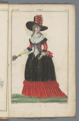 Magazine of New French and English Fashions, 20 October 1787, 34th issue, 2nd year, Pl. 3