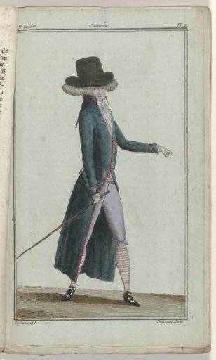 Magazine of New French and English Fashions, 30 October 1787, 35th issue, 2nd year, Pl. 1