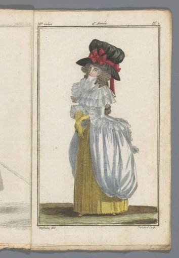 Magazine of New French and English Fashions, 30 October 1787, 35th issue, 2nd year, Pl. 2