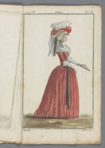 Magazine of New French and English Fashions, 30 October 1787, 35th issue, 2nd year, Pl. 3