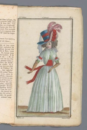 Magazine of New French and English Fashions, 10 November 1787, 36th issue, 2nd year, Pl. 1