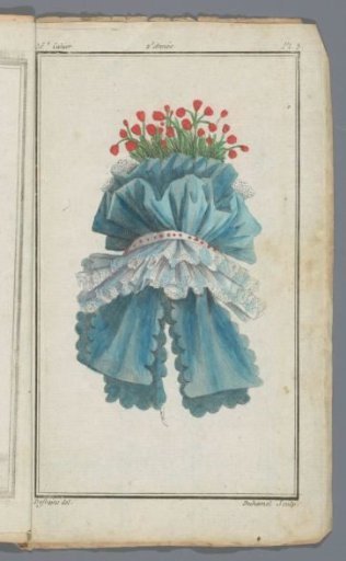 Magasin des Modes Nouvelles Françaises et Anglaises, 10 November 1787, 36th Issue, 2nd Year, Pl. 3