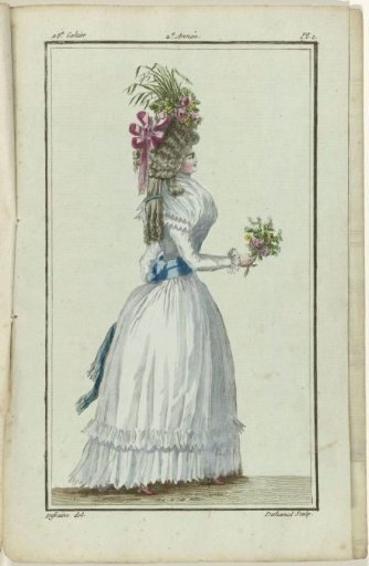 Magazine of New French and English Fashions, 20 August 1787, 2nd Year, 28th issue, Pl. 1