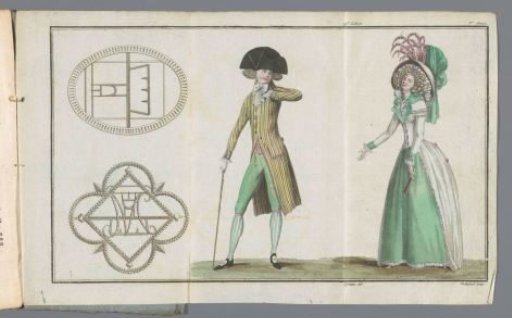Magasin des Modes Nouvelles Françaises et Anglaises, 20 May 1788, 3rd Year, 19th Issue, Pl. 1, 2 and 3