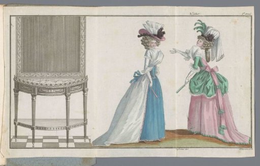 Magasin des Modes Nouvelles Françaises et Anglaises, 20 September 1788, 3rd Year, 31st Issue, Pl. 1, 2 and 3