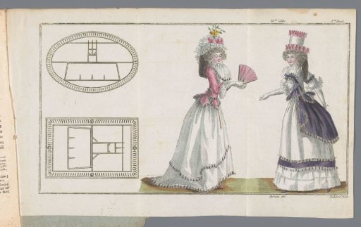 Magasin des Modes Nouvelles Françaises et Anglaises, 30 October 1788, 3rd Year, 35th Issue, Pl. 1, 2 and 3