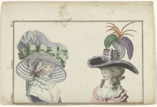 Magasin des Modes Nouvelles Françaises et Anglaises, 10 January 1787, 6th issue, 2nd year, Pl. 3