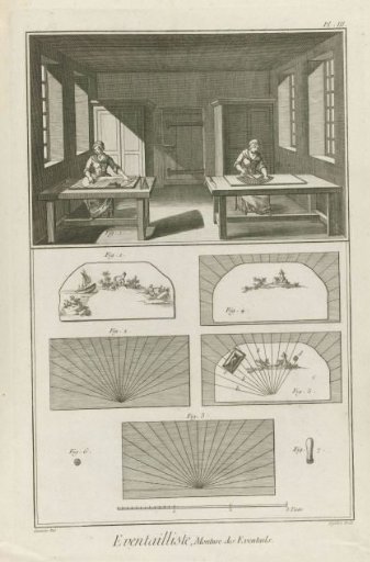 Éventailliste, Mounting of Fans