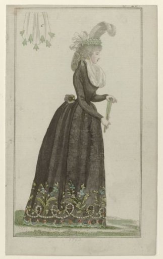 Journal des Luxus und der Moden, 1793