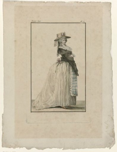 Cabinet des Modes, 15 November 1785, First Issue, Pl. I copy