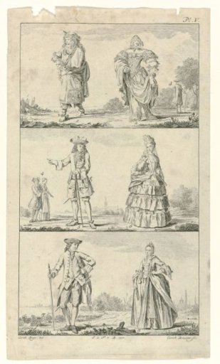Eight Figures in Dutch Clothing from the 17th and 18th Centuries