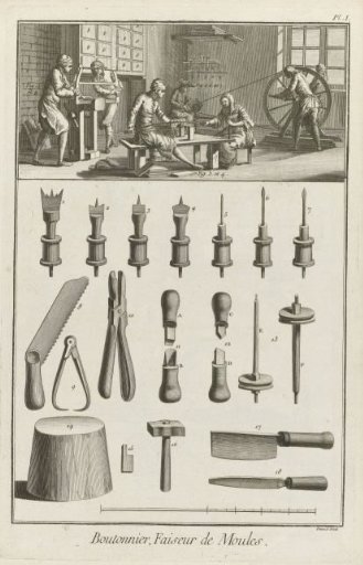Boutonnier, Faiseur de Moules