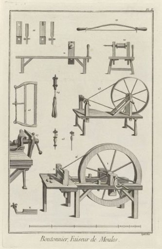 Boutonnier, Maker of Molds