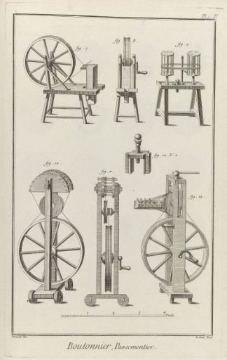 Boutonnier, Passementier