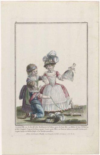 Gallery of French Fashions and Costumes, 1780, hh 190: The Little Girl Seen from the Front (...)