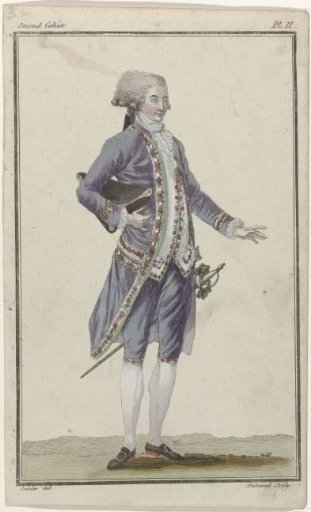 Cabinet des Modes ou les Modes Nouvelles, 2nd Issue, December 1, 1785, Pl. II