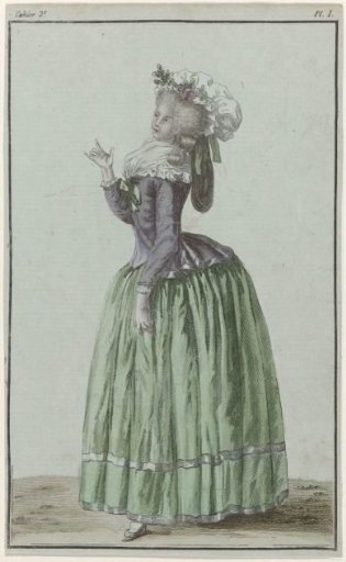 Cabinet des Modes ou les Modes Nouvelles, December 15, 1785, Pl. I