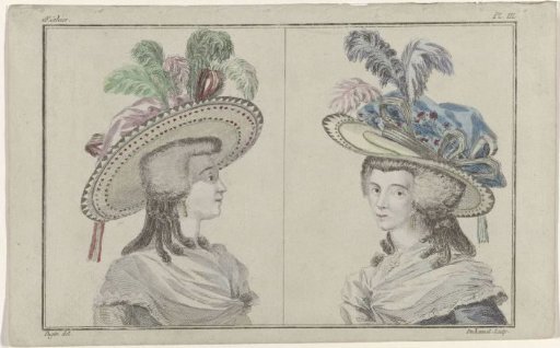 Cabinet des Modes ou les Modes Nouvelles, August 1, 1786, Pl. III
