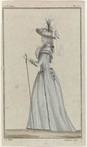 Cabinet des Modes or the New Fashions, 1 September 1786, Pl. I