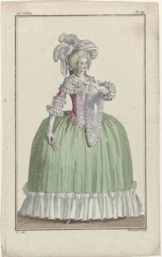Cabinet des Modes or the New Fashions, 1 September 1786, Pl. III