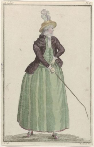 Cabinet des Modes or the New Fashions, 15 September 1786, Pl. I