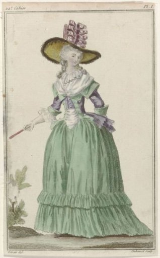 Cabinet des Modes or the New Fashions, 1 October 1786, Pl. I