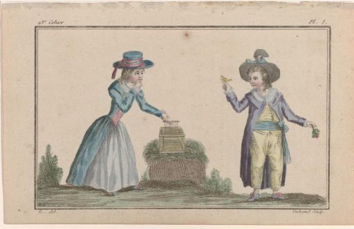 Cabinet des Modes or the New Fashions, 15 October 1786, Pl. I
