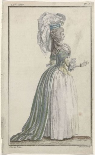 Cabinet des Modes or the New Fashions, 1 November 1786, Pl. I