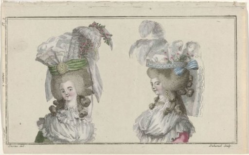 Magazine of New French and English Fashions, 20 November 1786, 2nd Year, 1st Issue, Pl. 2