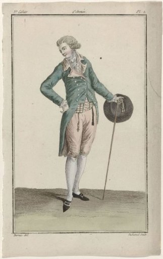 Magazine of New French and English Fashions, 10 December 1786, 2nd Year, 3rd Issue, Pl. 2