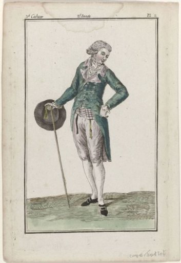 Magazine of New French and English Fashions, copy after 10 December 1786, Pl. 2