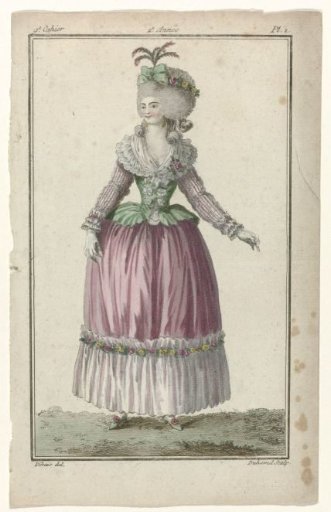 Magazine of New French and English Fashions, 10 February 1787, Pl. 1
