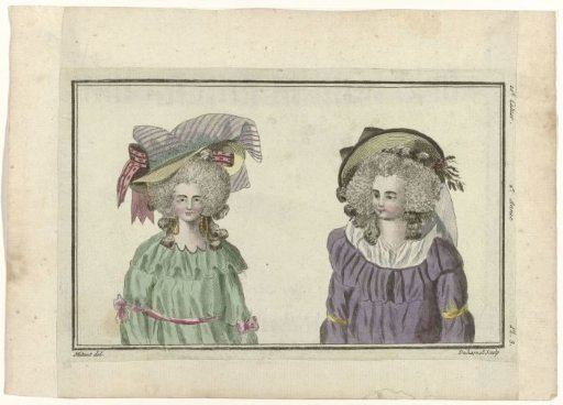 Magazine of New French and English Fashions, 20 February 1787, Pl. 3