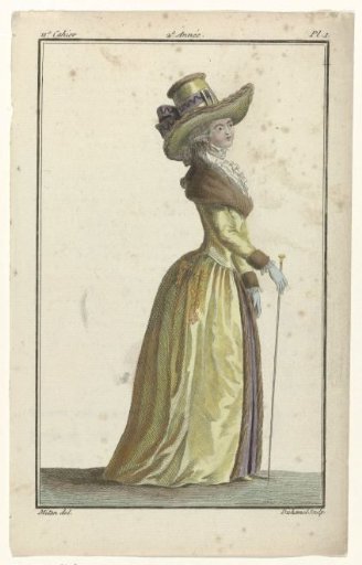 Magazine of New French and English Fashions, 28 February 1787, Pl. 1