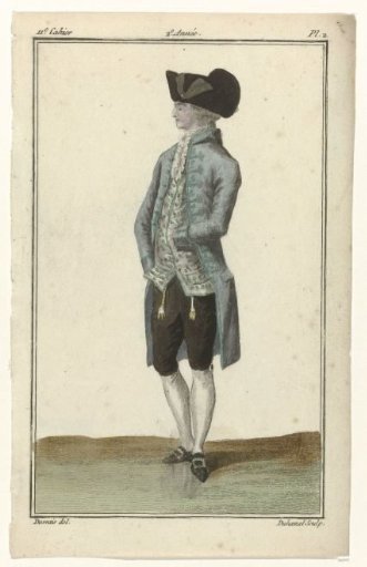 Magazine of New French and English Fashions, 28 February 1787, Pl. 2