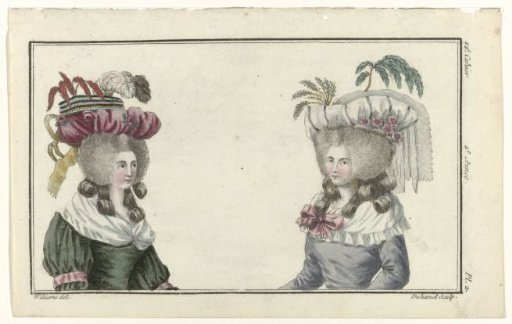 Magazine of New French and English Fashions, 10 March 1787, Pl. 2