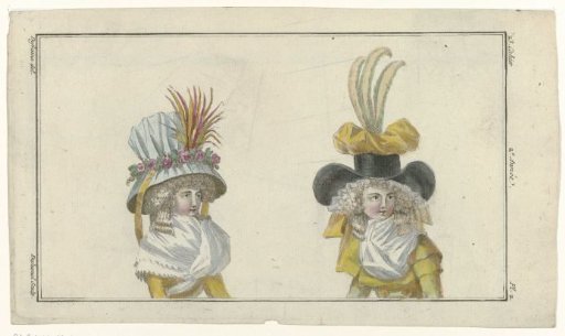 Magazine of New French and English Fashions, 30 June 1787, Pl. 2