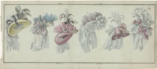 Magazine of New French and English Fashions, 20 July 1787, 25th Issue, 2nd Year, Single Plate