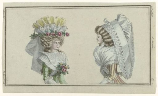 Magasin des Modes Nouvelles Françaises et Anglaises, 30 August 1787, 29th issue, 2nd year, Pl. 2