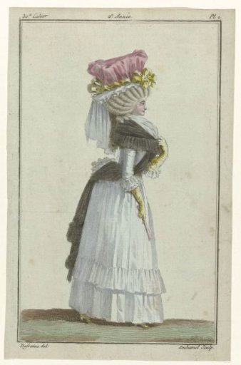 Magasin des Modes Nouvelles Françaises et Anglaises, 10 September 1787, 30th issue, 2nd year, Pl. 1