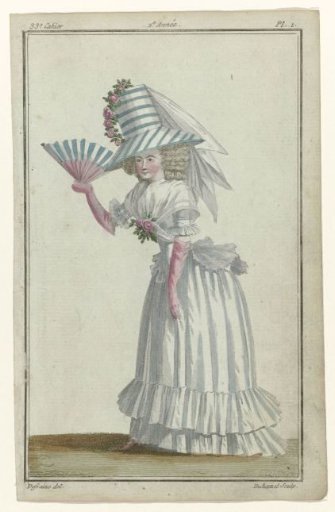 Magasin des Modes Nouvelles Françaises et Anglaises, 10 October 1787, Pl. 1