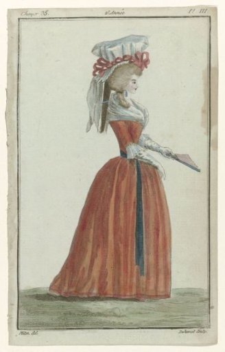 Magasin des Modes Nouvelles Françaises et Anglaises, 30 October 1787, 35th issue, 2nd year, Pl. 3
