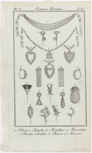 Twenty Different Pieces of Jewellery