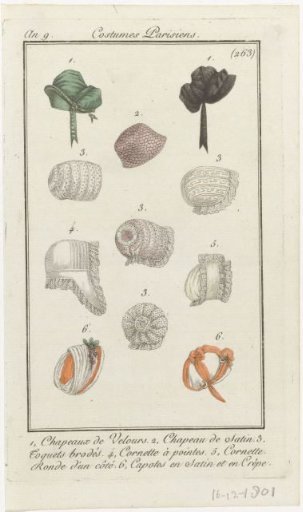 Journal des Dames et des Modes, Parisian Costume, 6 December 1801, Year 9, (263): 1. Velvet Hats (...)