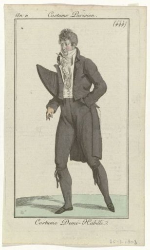 Journal des Dames et des Modes: Men's Fashion