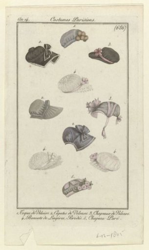 Journal des Dames et des Modes, Parisian Costumes, 6 December 1805, Year 14, (686): 1. Velvet Toque (...)